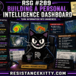 RSG #289: Building a Personal Intelligence Dashboard
