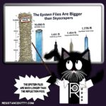 Day 503 Size Matters